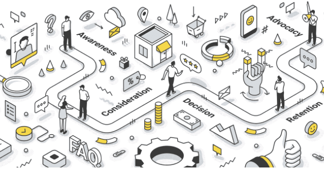 資料・広告・GBP整備